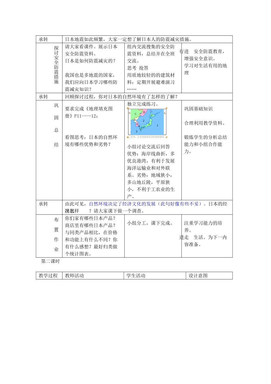 七年级地理下册 第七章 我们邻近的国家和地区 第一节 日本教学设计 新人教版_第3页