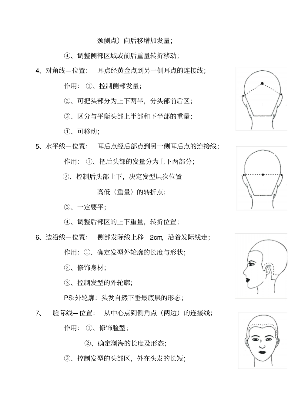 发型师必备美发基础点线面剪发知识_第3页