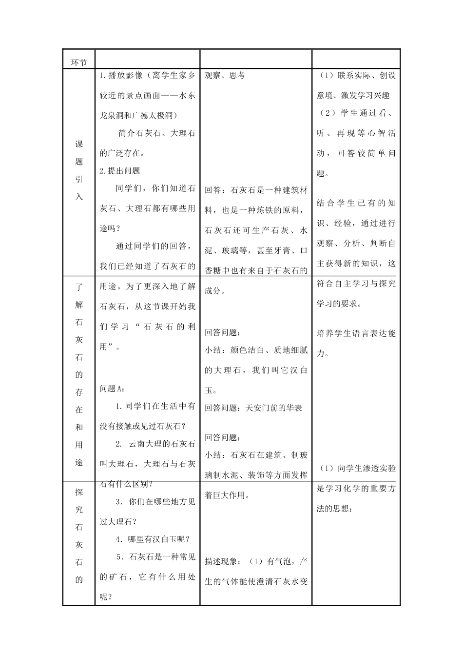 九年级化学 5.4 石灰石的利用教案1 沪教版_第2页