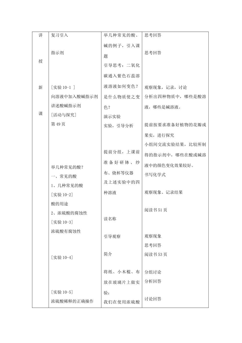 九年级化学 第十单元常见的酸和碱教案示例（3）人教新课标版_第2页