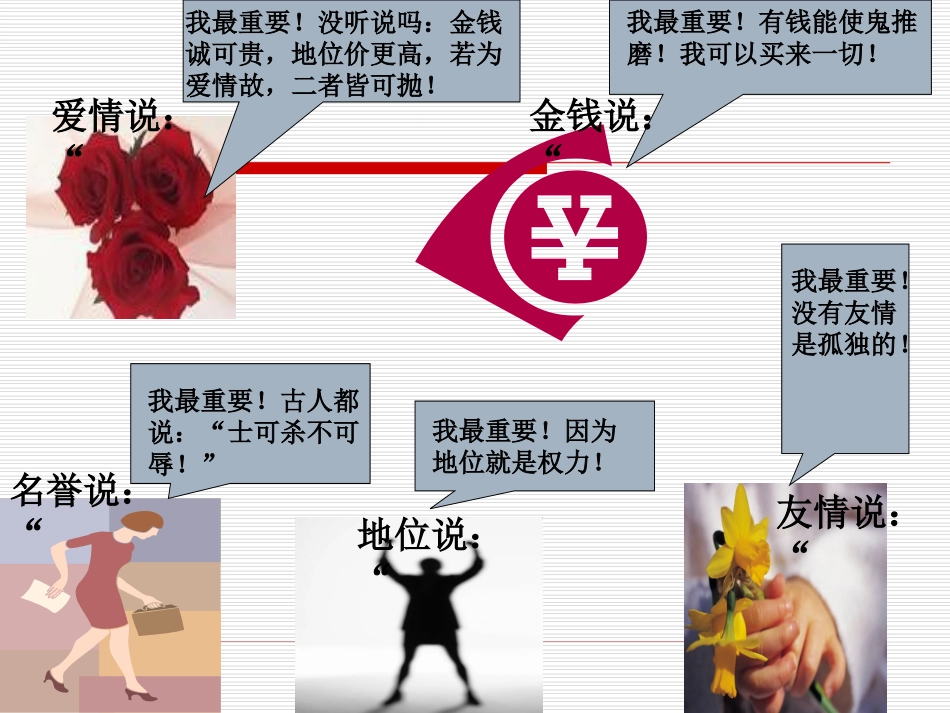 生命与健康的权利1_第2页