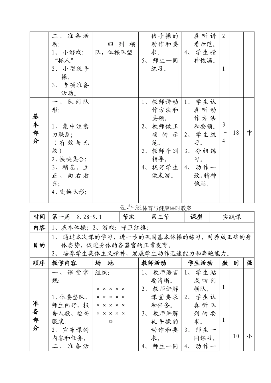 五年级体育与健康课时教案(3周)_第3页