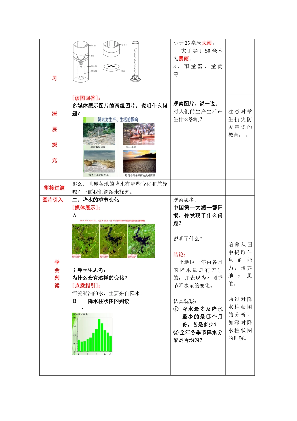 七年级地理上册《4.3降水的变化与差异》教案 （新版）商务星球版_第2页