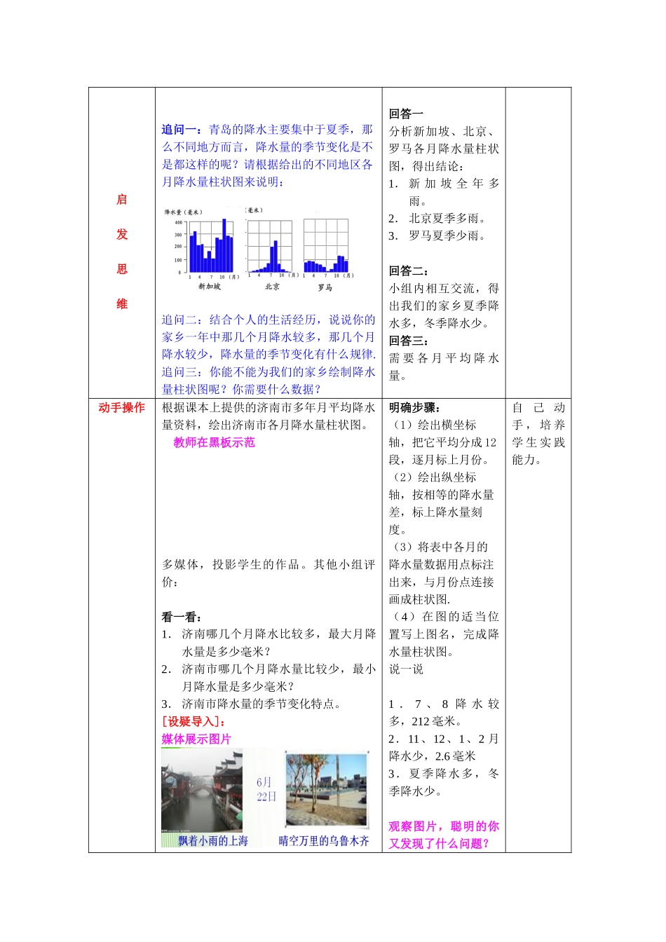七年级地理上册《4.3降水的变化与差异》教案 （新版）商务星球版_第3页