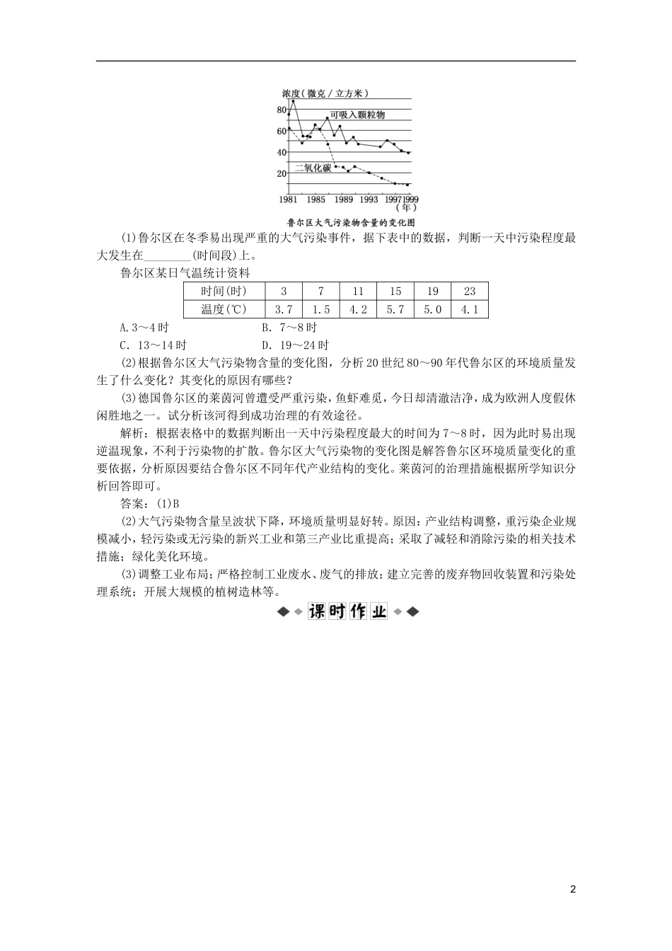 【优化方案】2012届高考地理一轮复习-第十章专题25-区域资源的开发和区域的可持续发展优化演练-中图版_第2页