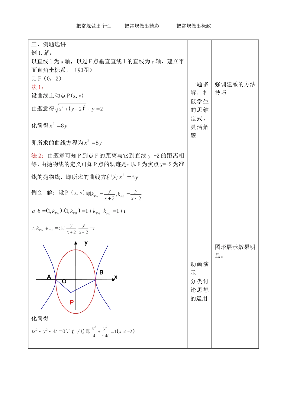 枣庄八中（省重点高中）高三数学复习样案_第2页