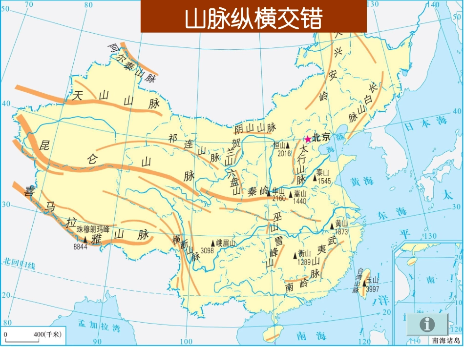 第二章第一节中国的地形第一课时_第3页