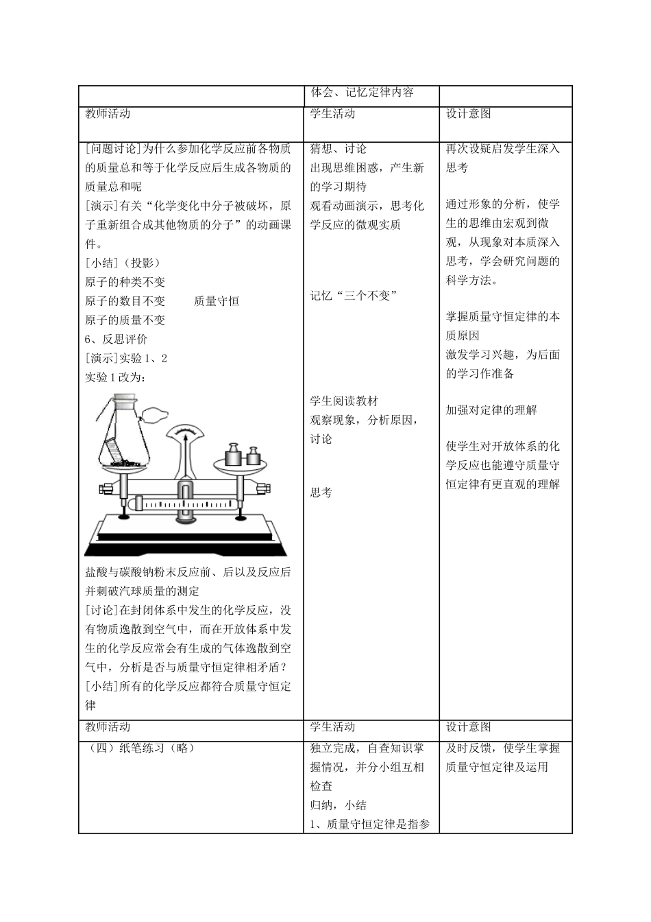 九年级化学上册 第五单元 定量研究化学反应 第一节 化学反应中的质量守恒同步教案 （新版）鲁教版-（新版）鲁教版初中九年级上册化学教案_第3页