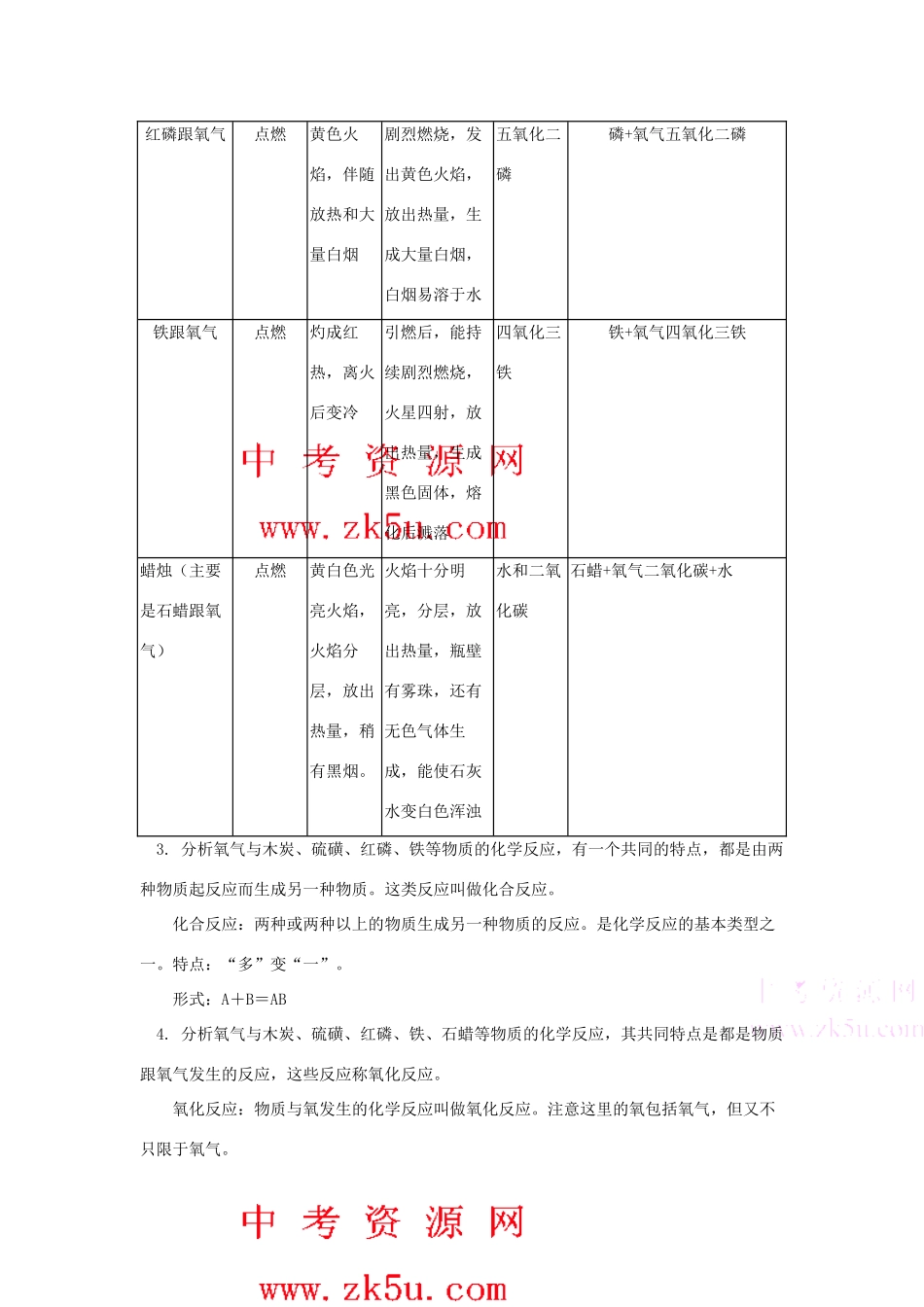 九年级化学《1.3氧气的性质和用途》教案北京课改版_第2页
