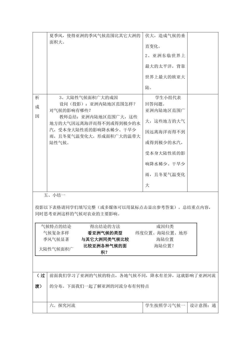 七年级地理下册 6.2 复杂多样的自然环境（第2课时）教案 （新版）商务星球版-（新版）商务星球版初中七年级下册地理教案_第3页