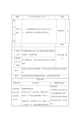 先天性行为和学习行为