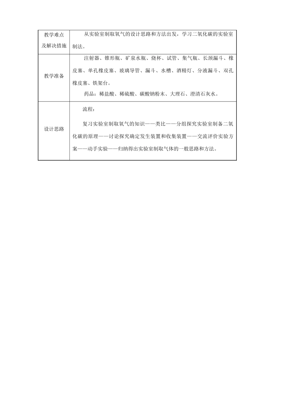 九年级化学 课题2二氧化碳制取的研究教案1_第2页