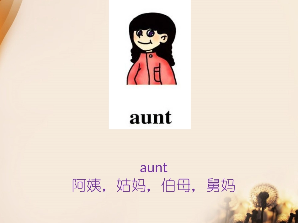 Unit-3-This-is-my-father-Lesson-17-课件1_第3页