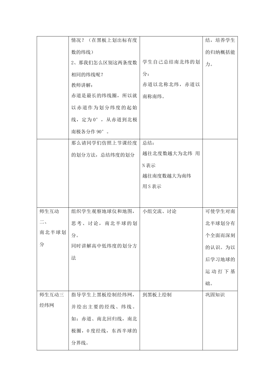 七年级地理上册 1.2 地球仪和经纬网（第2课时）教案 （新版）商务星球版-（新版）商务星球版初中七年级上册地理教案_第2页