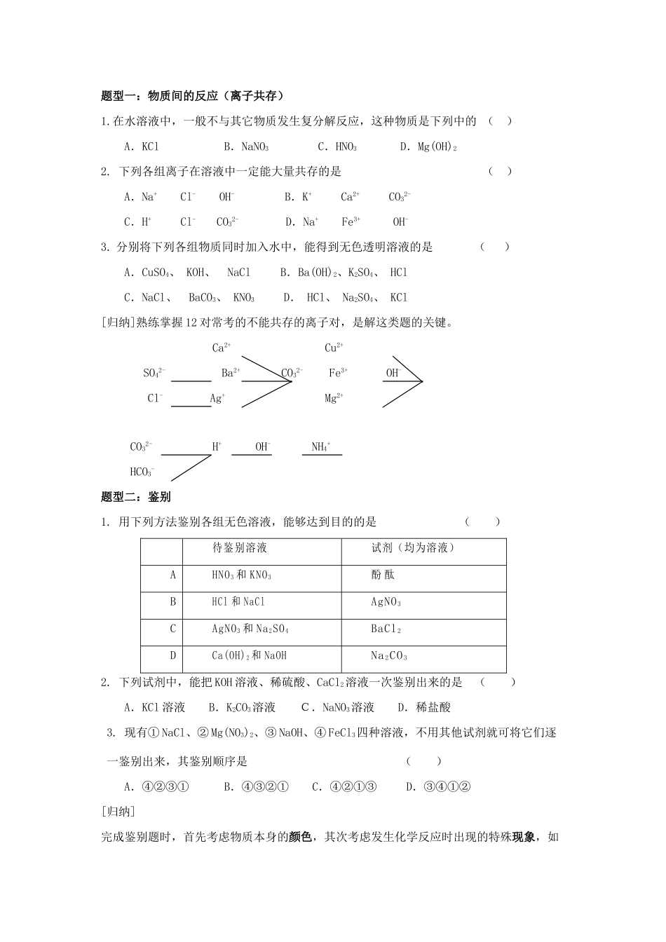 九年级化学 复分解反应专题复习教学设计 人教新课标版_第2页