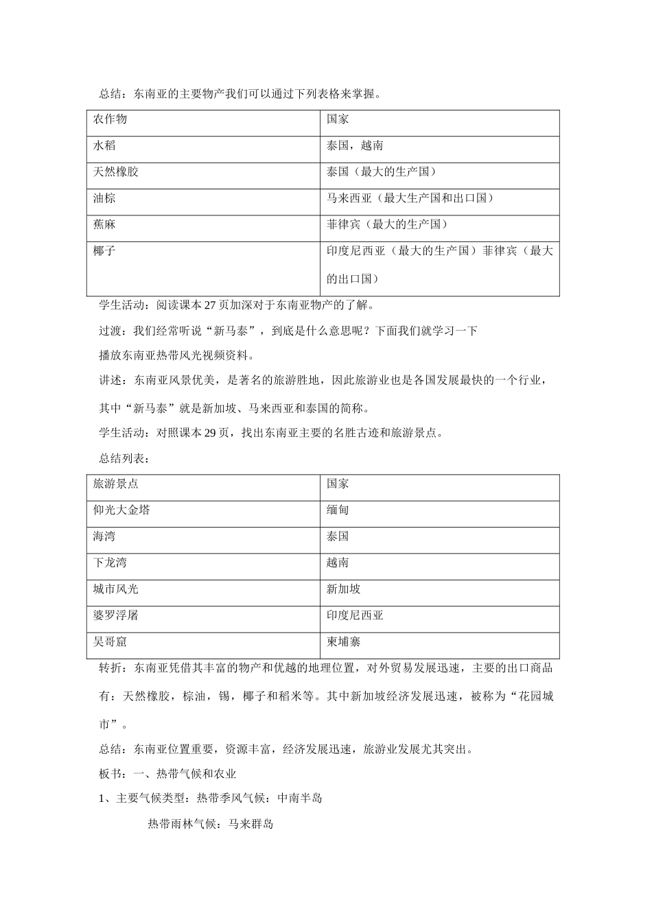 七年级地理下：第八章第2课东南亚（二）教案（商务星球版）_第2页