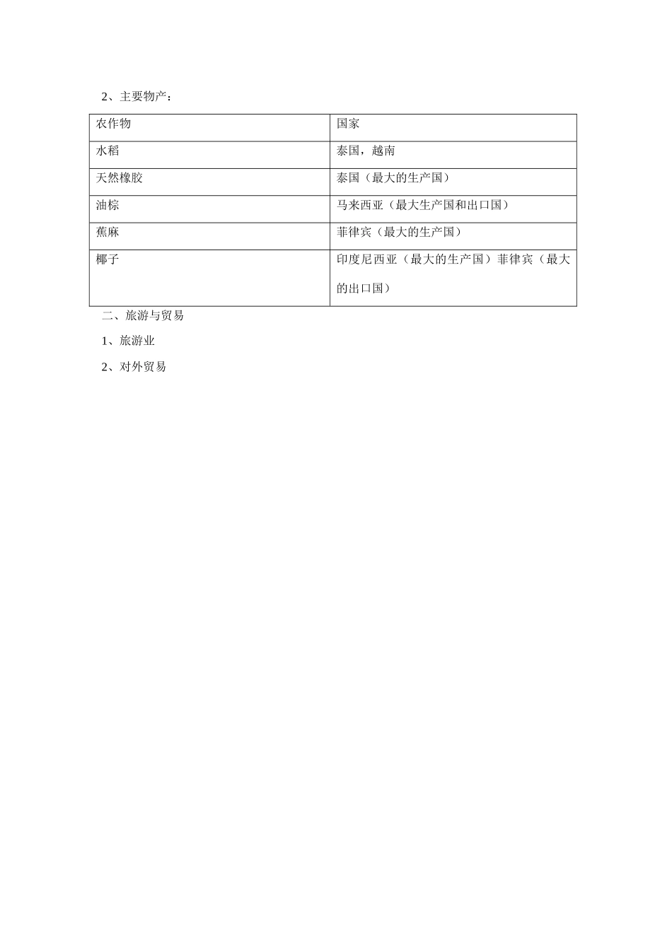 七年级地理下：第八章第2课东南亚（二）教案（商务星球版）_第3页