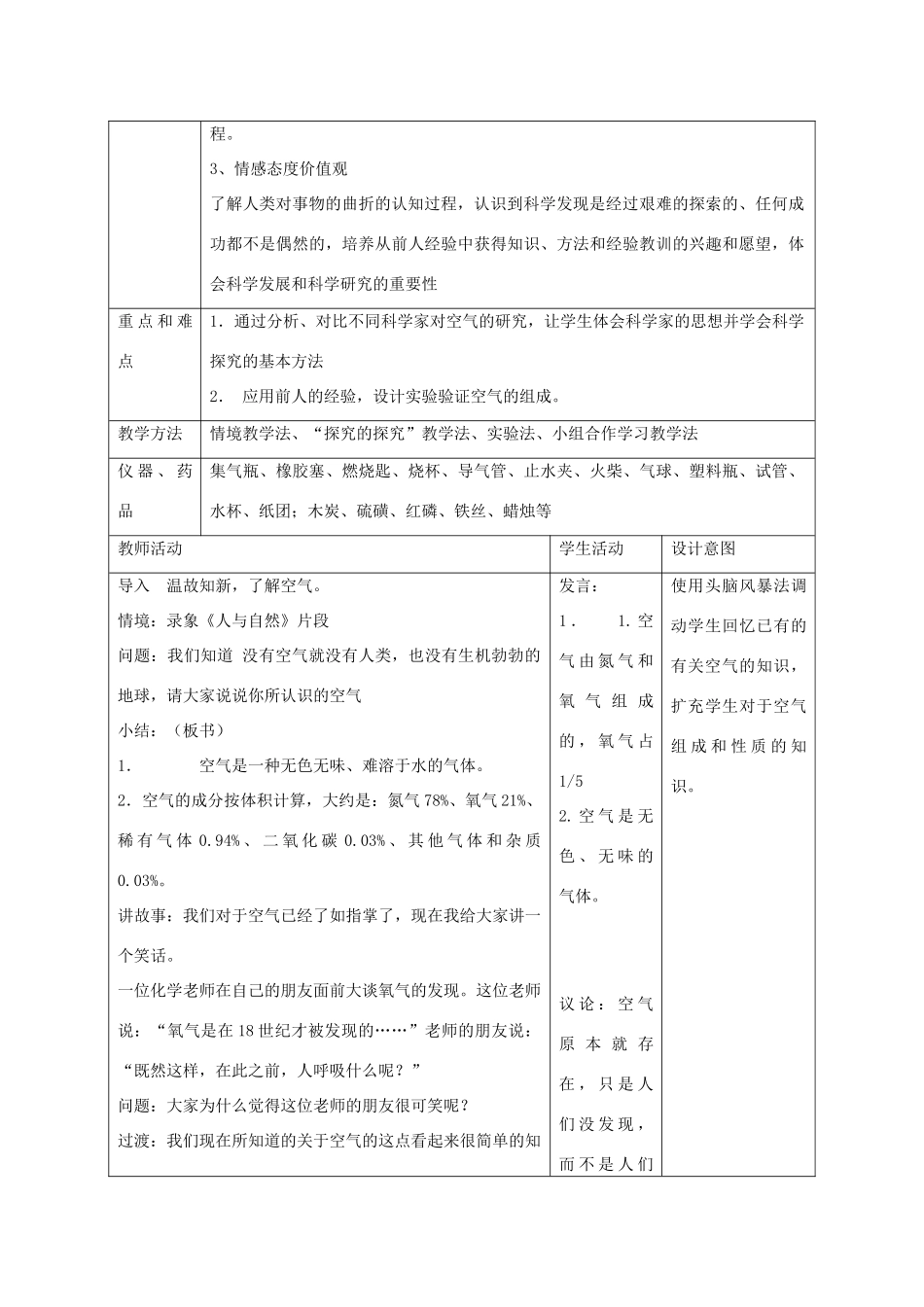 九年级化学上册 课题1空气教学设计2 新人教版_第2页