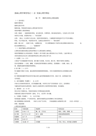 发展心理学课堂笔记整理