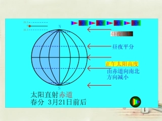 七年级地理上册 1.4 地球的公转 二分二至点情况昼夜长短及太阳高度的变化课件 （新版）商务星球版