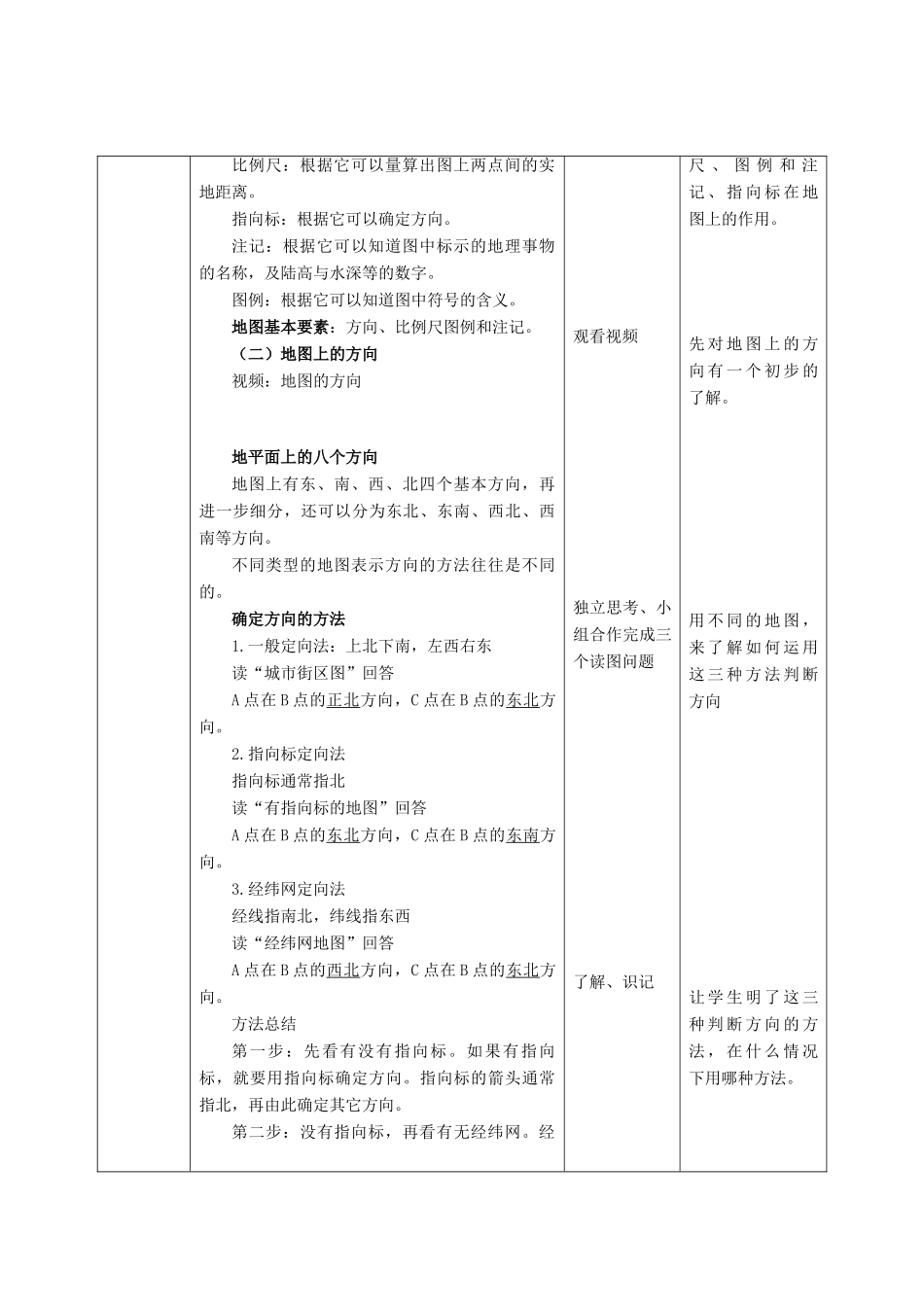 七年级地理上册 第2章 第1节地图的基本要素（第1课时）教学设计 （新版）商务星球版-（新版）商务星球版初中七年级上册地理教案_第2页