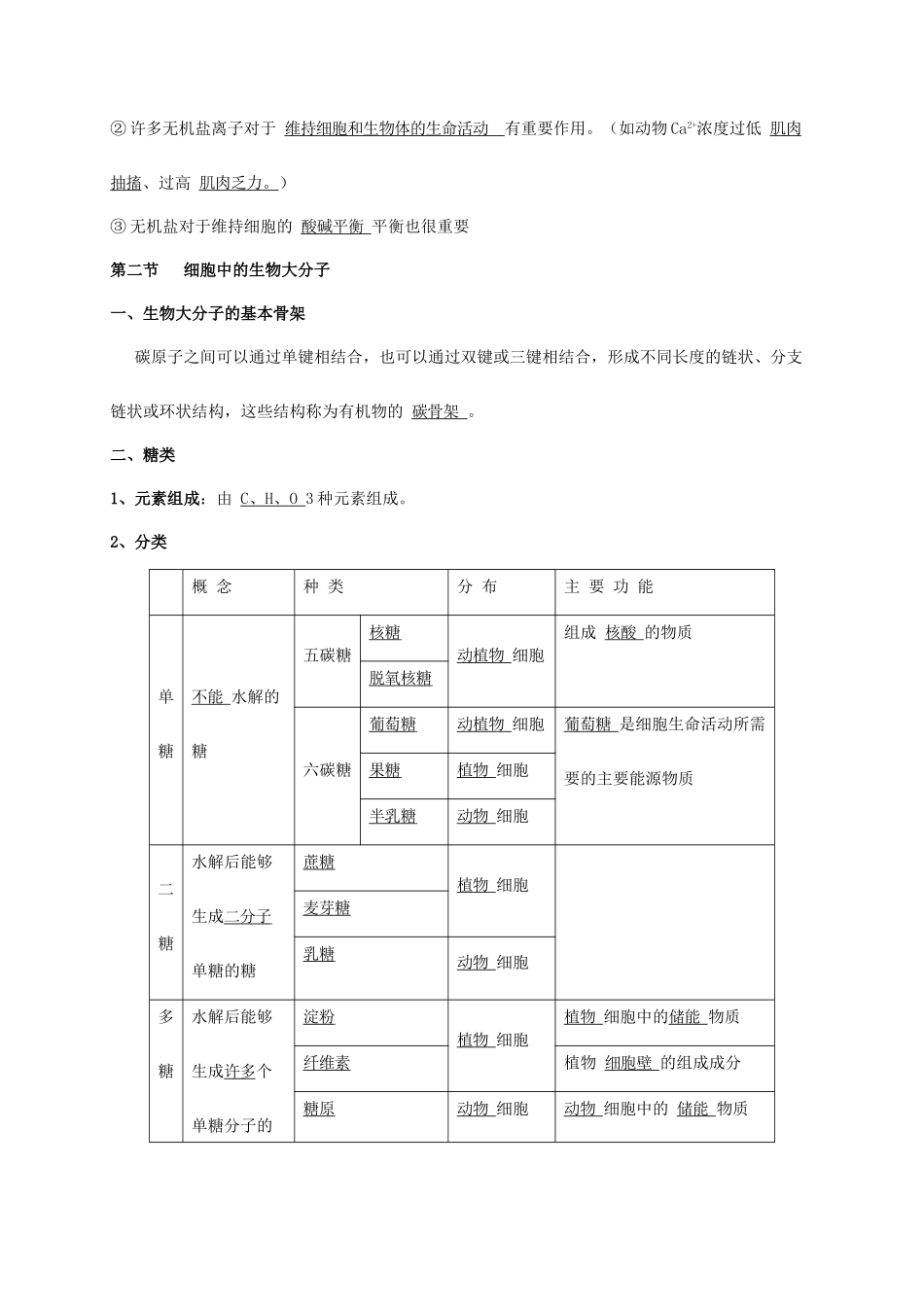 江苏省徐州市高考生物总复习 专题一 细胞的分子组成 第一部分 元素、无机化合物、糖类、脂质学案-人教版高三全册生物学案_第2页
