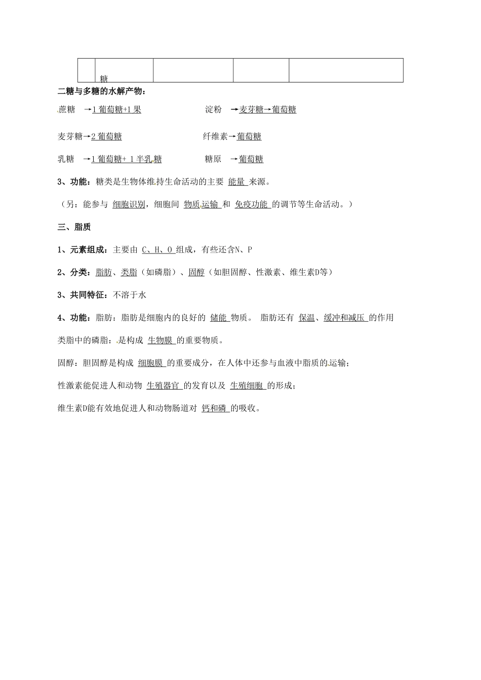 江苏省徐州市高考生物总复习 专题一 细胞的分子组成 第一部分 元素、无机化合物、糖类、脂质学案-人教版高三全册生物学案_第3页