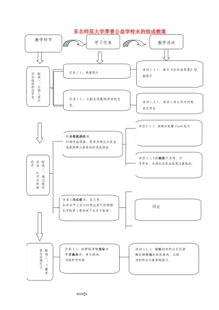 九年级化学上册 水的组成教案1 人教新课标版