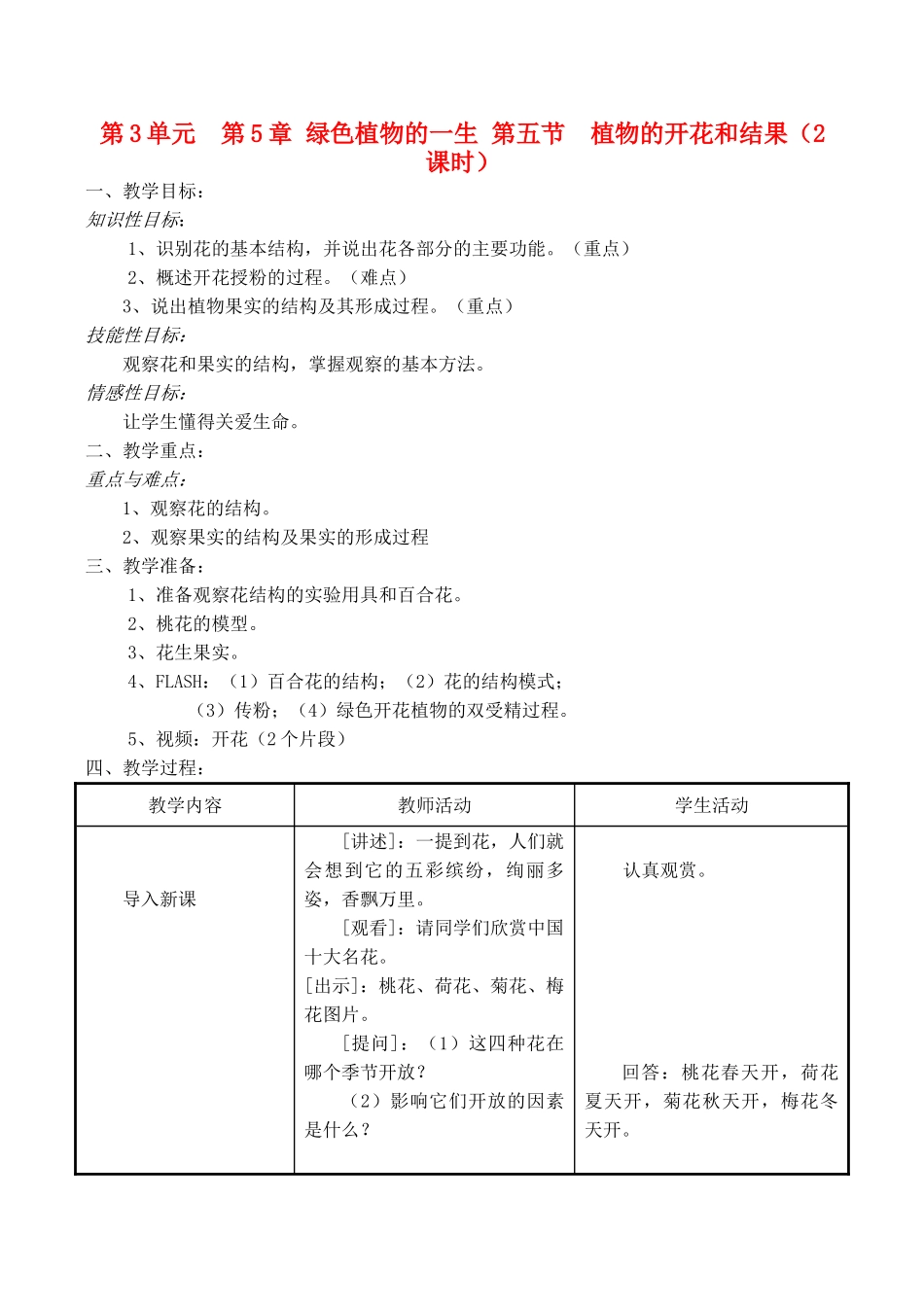 七年级生物上 第5章 绿色植物的一生 第五节  植物的开花和结果（2课时）教案苏教版_第1页