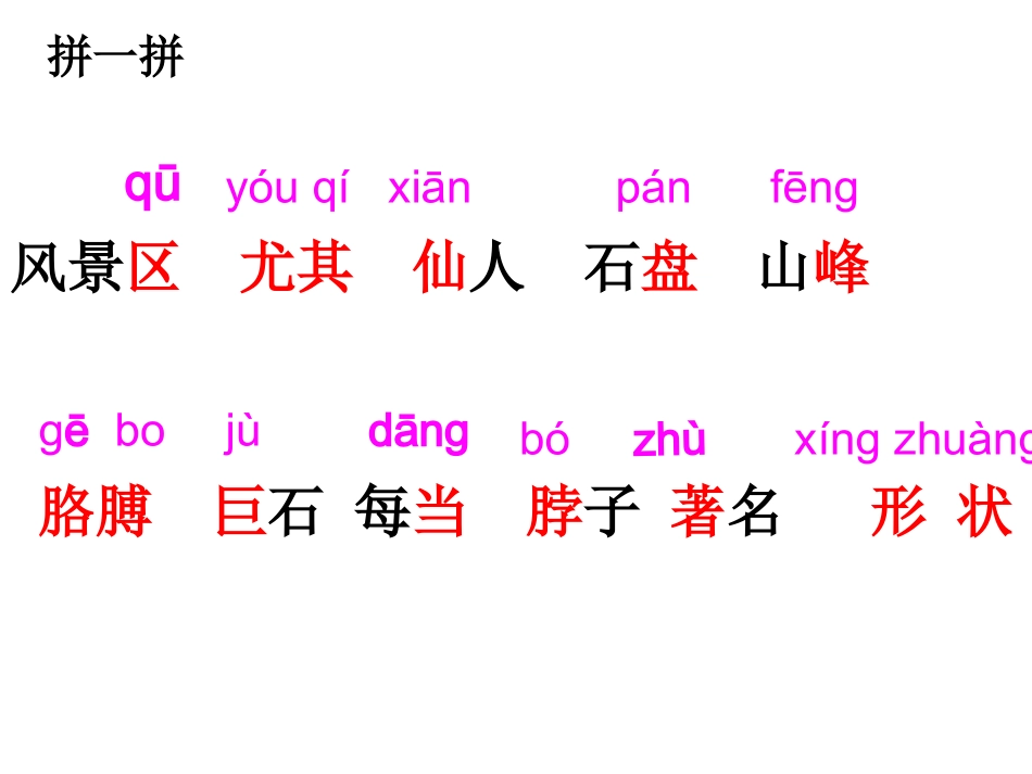 《黄山奇石》PPT课件-(1)_第3页
