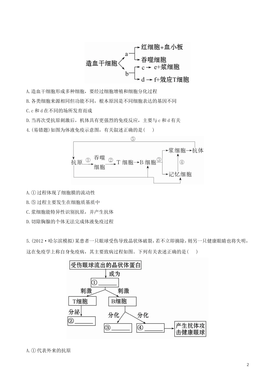 【全程复习方略】(广东专用-)2013版高中生物-3.2.4免疫调节高中生物课时提能演练(含解析)新人教版必修3_第2页