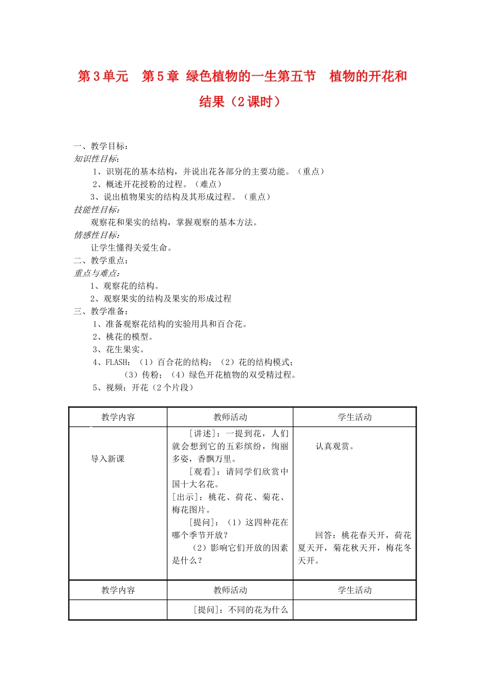 七年级生物上：第3单元  第5章 绿色植物的一生第五节  植物的开花和结果（2课时）教案苏教版_第1页