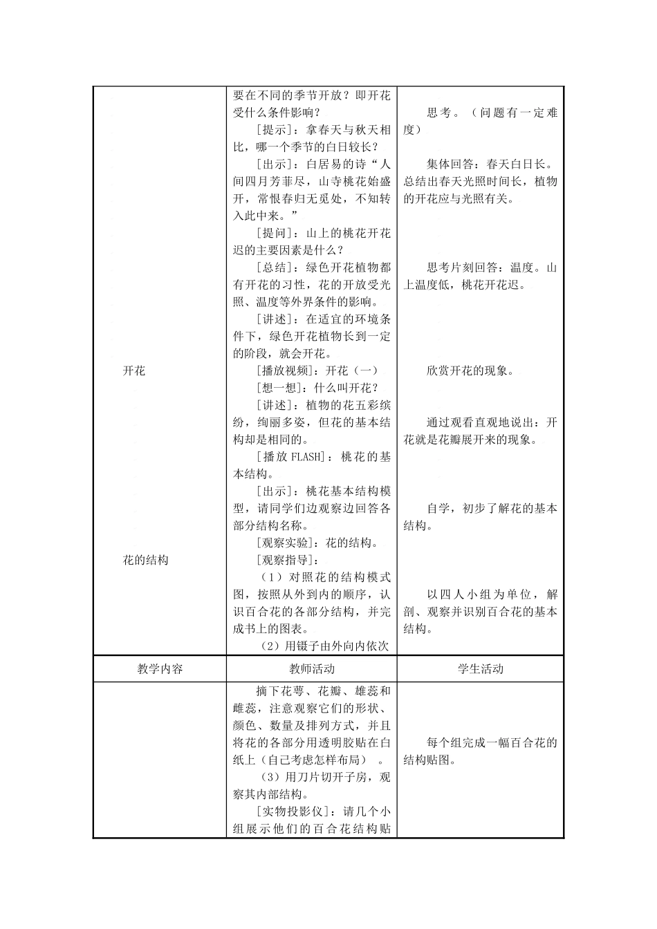 七年级生物上：第3单元  第5章 绿色植物的一生第五节  植物的开花和结果（2课时）教案苏教版_第2页