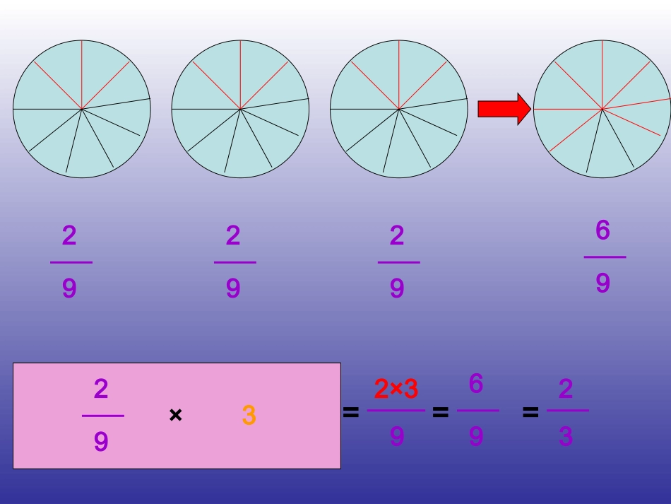分数乘整数.PPT_第3页