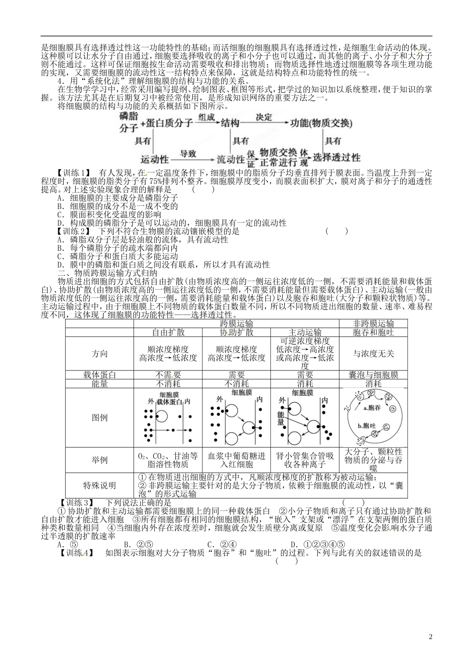 山东省平邑县曾子学校高中生物 第4章 细胞的物质输入和输出章末复习学案 新人教版必修1_第2页