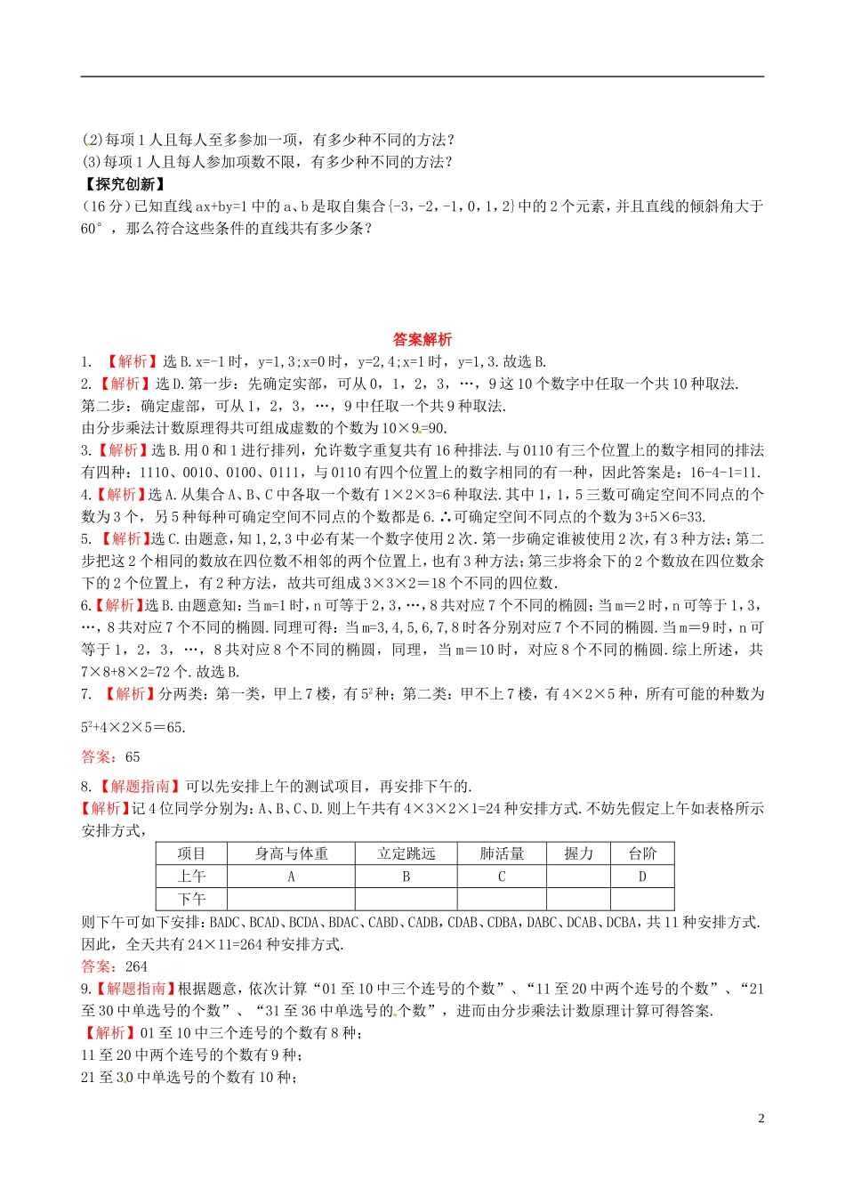 【全程复习方略】湖南省2013版高中数学-11.1分类加法计数原理与分步乘法计数原理提能训练-理-新人教A版_第2页