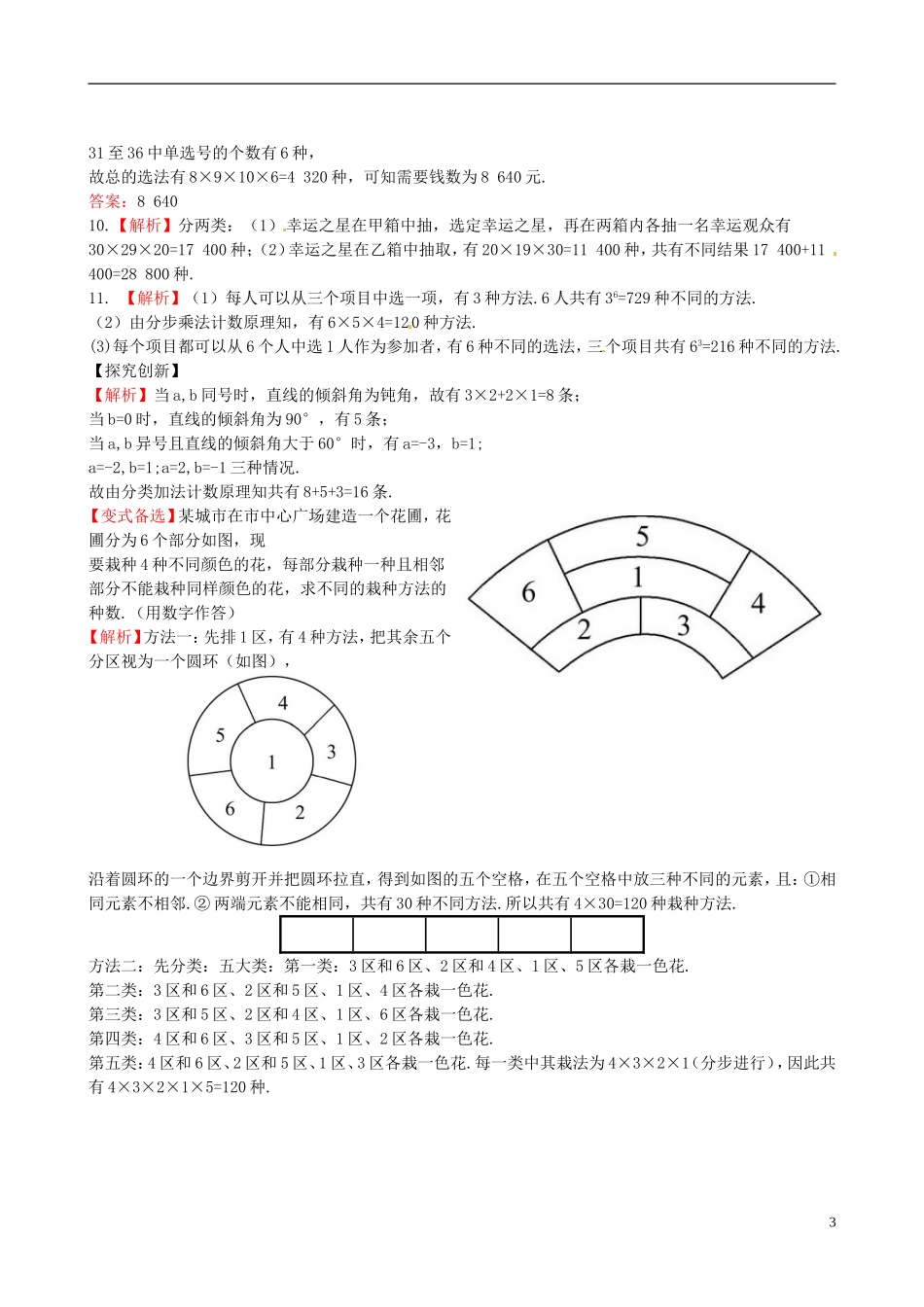 【全程复习方略】湖南省2013版高中数学-11.1分类加法计数原理与分步乘法计数原理提能训练-理-新人教A版_第3页