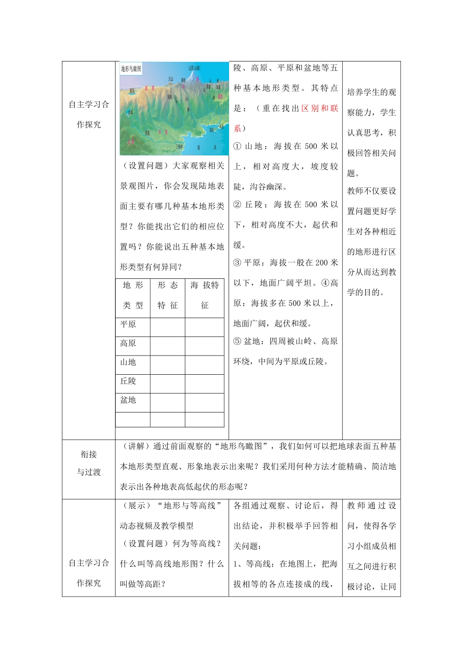 -七年级地理上册 第二章  第二节 地形图的判读优秀教案 （新版）商务星球版-（新版）商务星球版初中七年级上册地理教案_第3页
