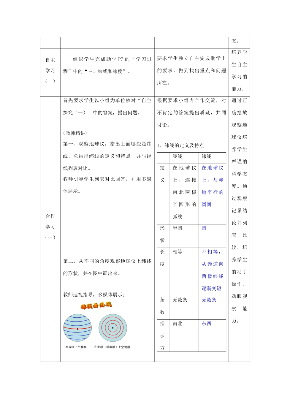 七年级地理上册 1.2地球仪和经纬网（第2课时）教案 （新版）商务星球版-（新版）商务星球版初中七年级上册地理教案_第2页