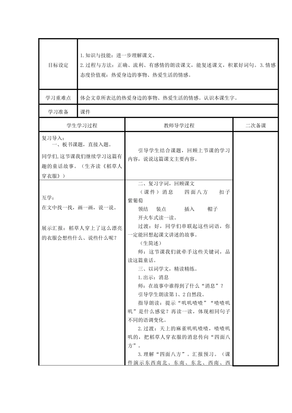 秋二年级语文上册 第1单元 稻草人穿衣服教案 长春版-长春版小学二年级上册语文教案_第3页