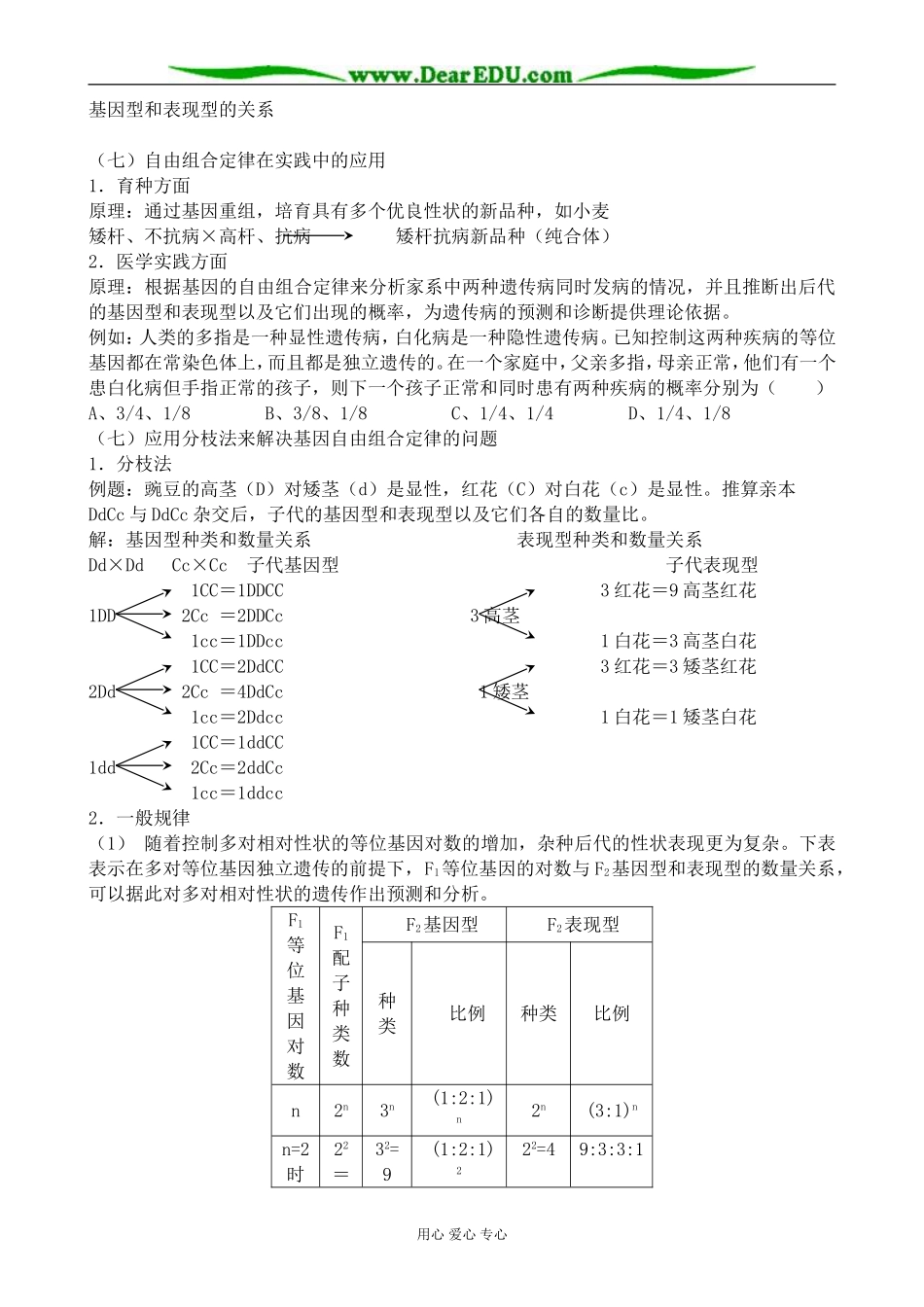 新人教版高中生物必修2孟德尔的豌豆杂交实验（二）学案_第3页