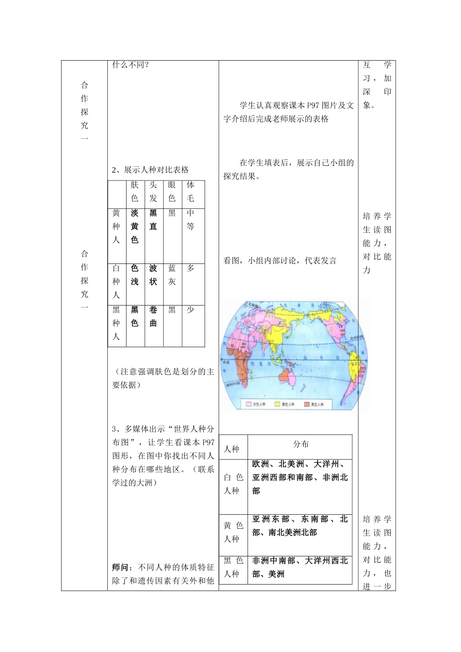 七年级地理上册《5.2 世界的人种、语言和宗教》教案 （新版）商务星球版2-（新版）商务星球版初中七年级上册地理教案_第3页
