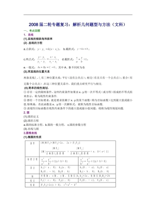 解析几何题型与方法（文科）