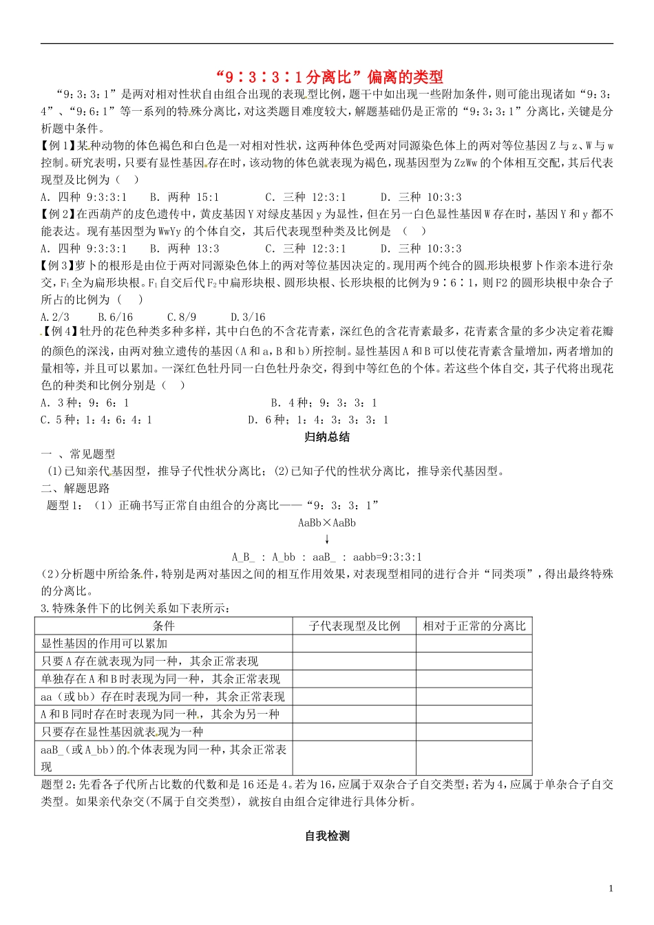 山东省德州市高中生物 “9∶3∶3∶1分离比”偏离的类型学案 新人教版必修2_第1页