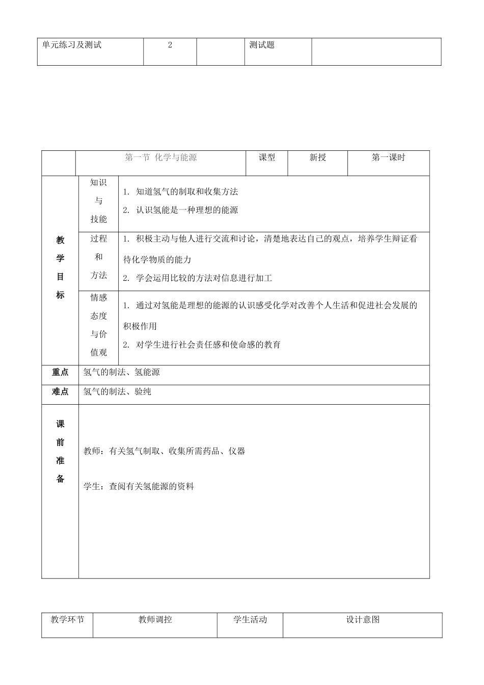 九年级化学 第九章 化学与社会发展教案鲁教版_第3页