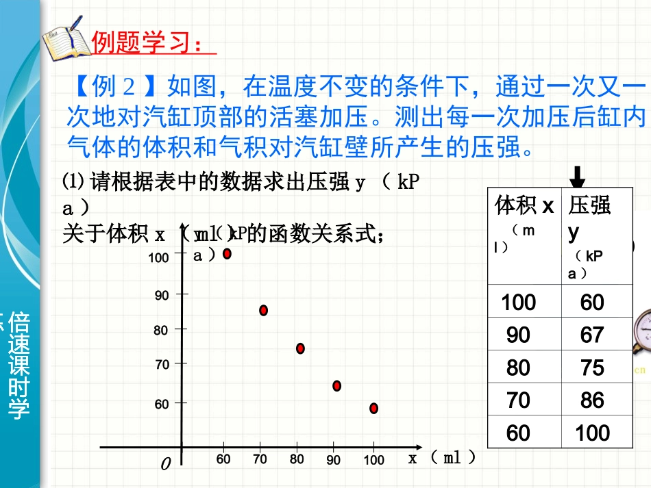 6.3反比例函数的应用_第2页