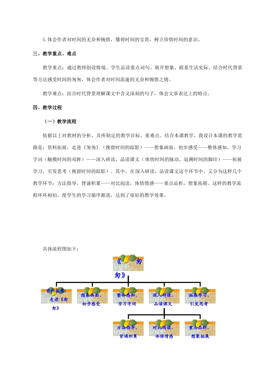 六年级语文下册 匆匆 14教案 人教新课标版_第3页