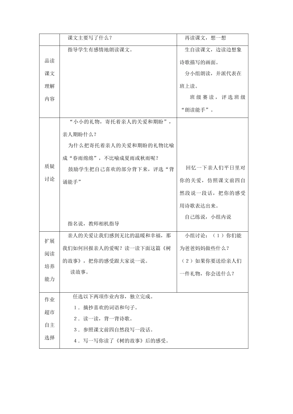 五年级语文下册 第三单元 礼物 3 礼物教案3 北师大版-北师大版小学五年级下册语文教案_第2页