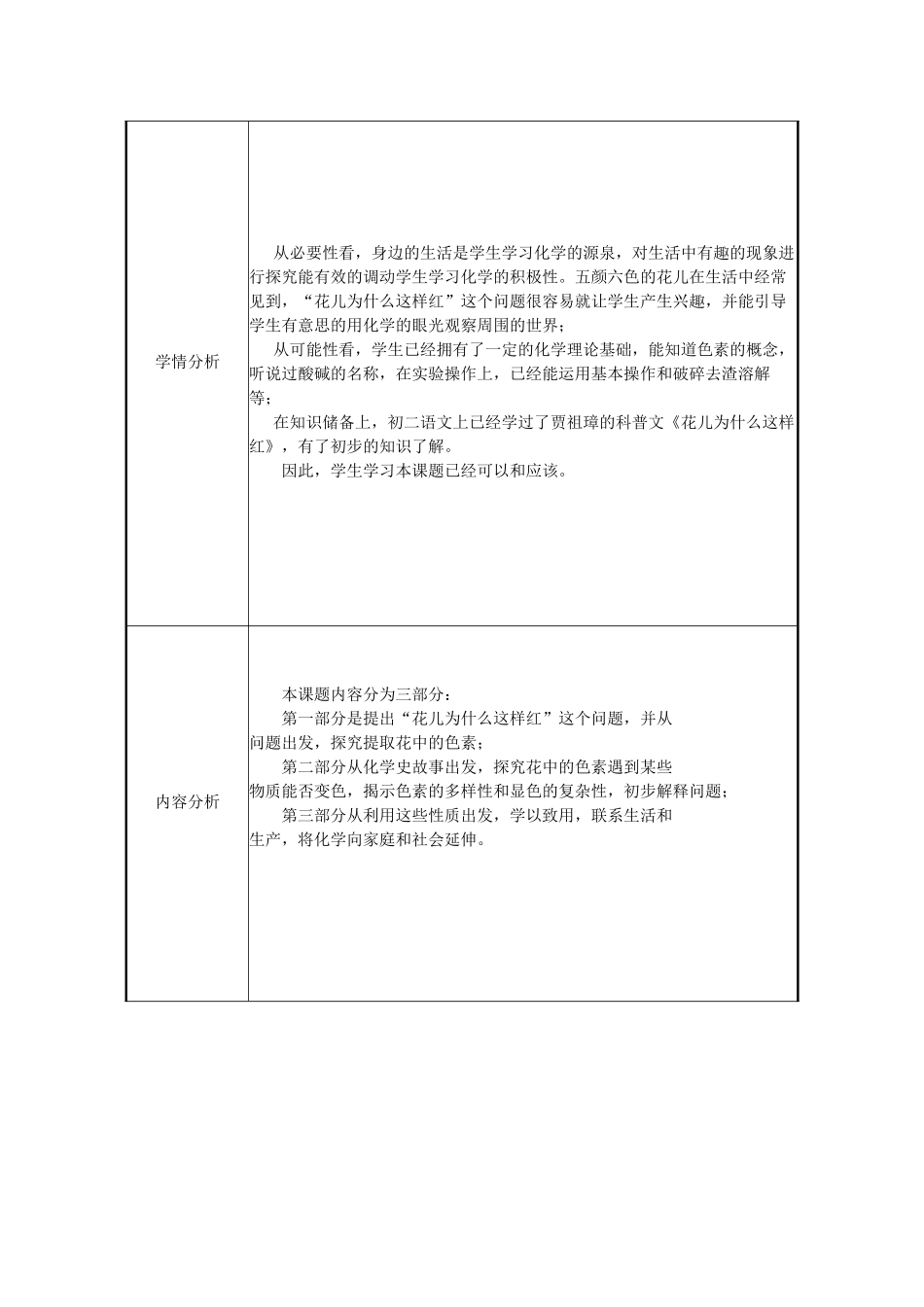 九年级化学 花儿为什么这样红教案 人教新课标版_第2页