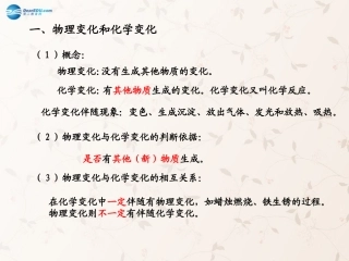 九年级化学上册 1.1 物质的变化和性质课件 （新版）新人教版